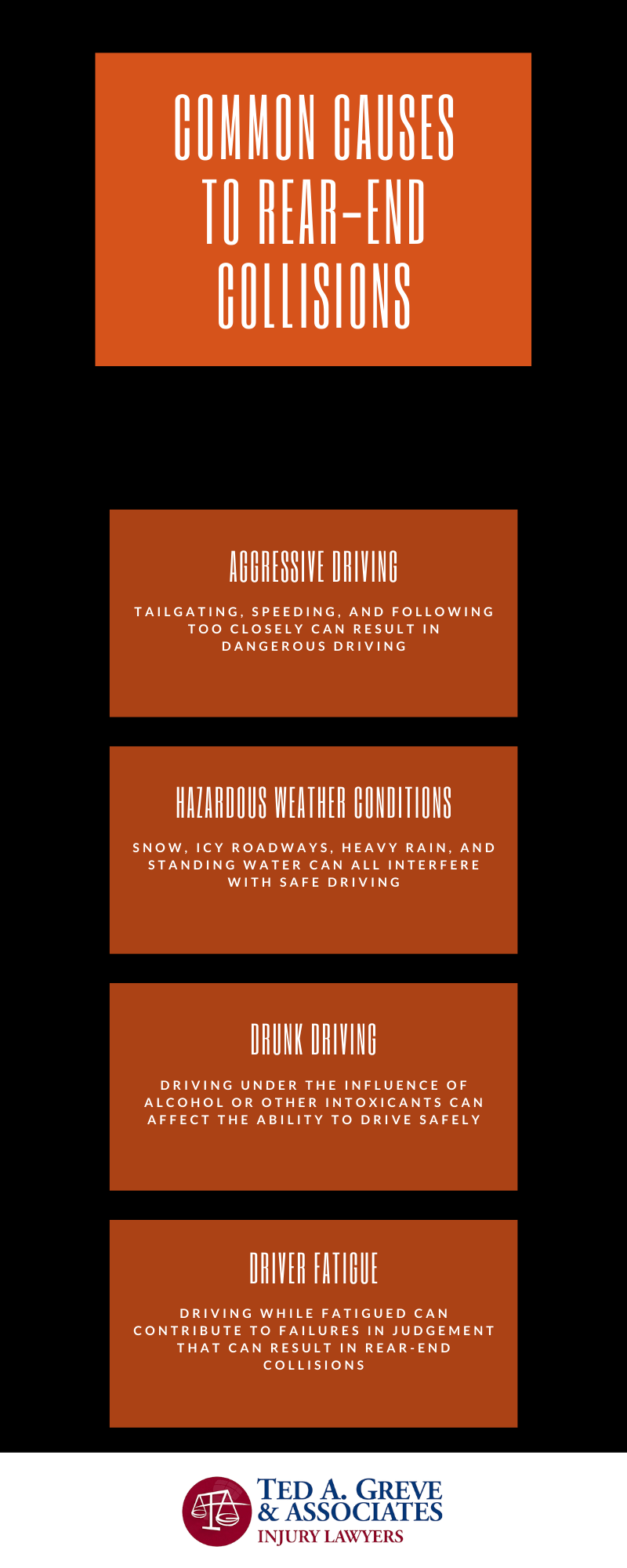 Ted Greve Atlanta Rear End Car Accident Infographic