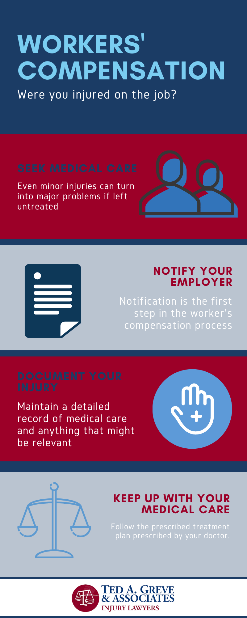 Workers' Compensation Were You Injured on the Job?