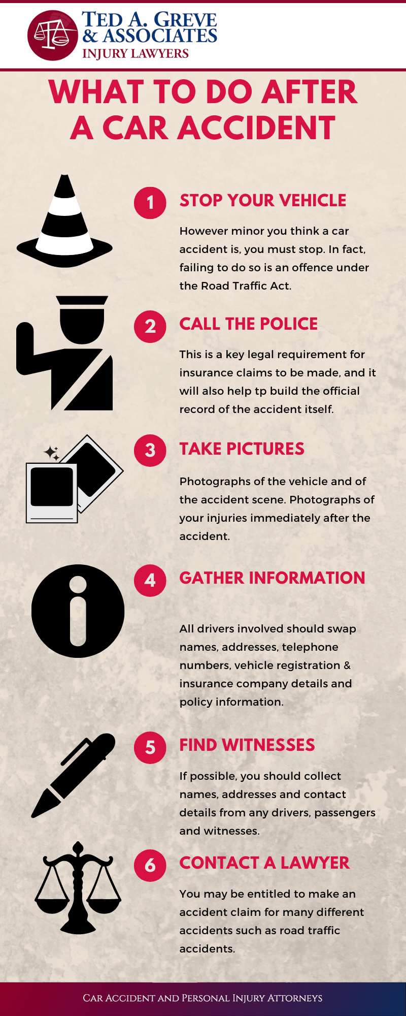 Ted Greve Charlotte Car Accident Infographic