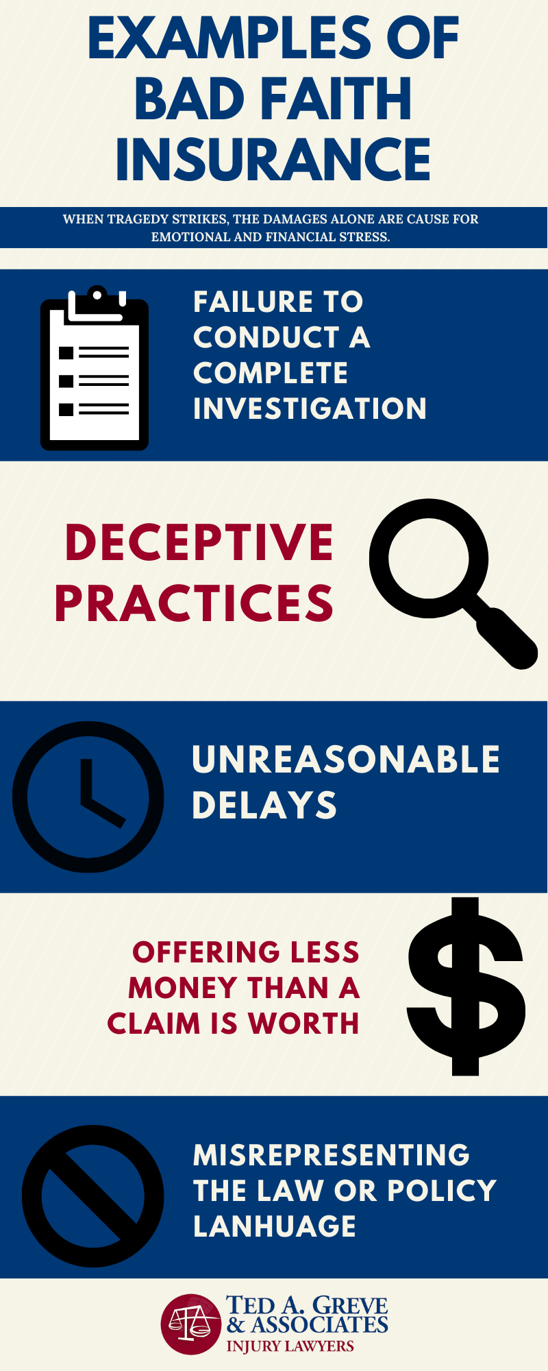 Ted Greve Atlanta Bad Faith Insurance Infographic