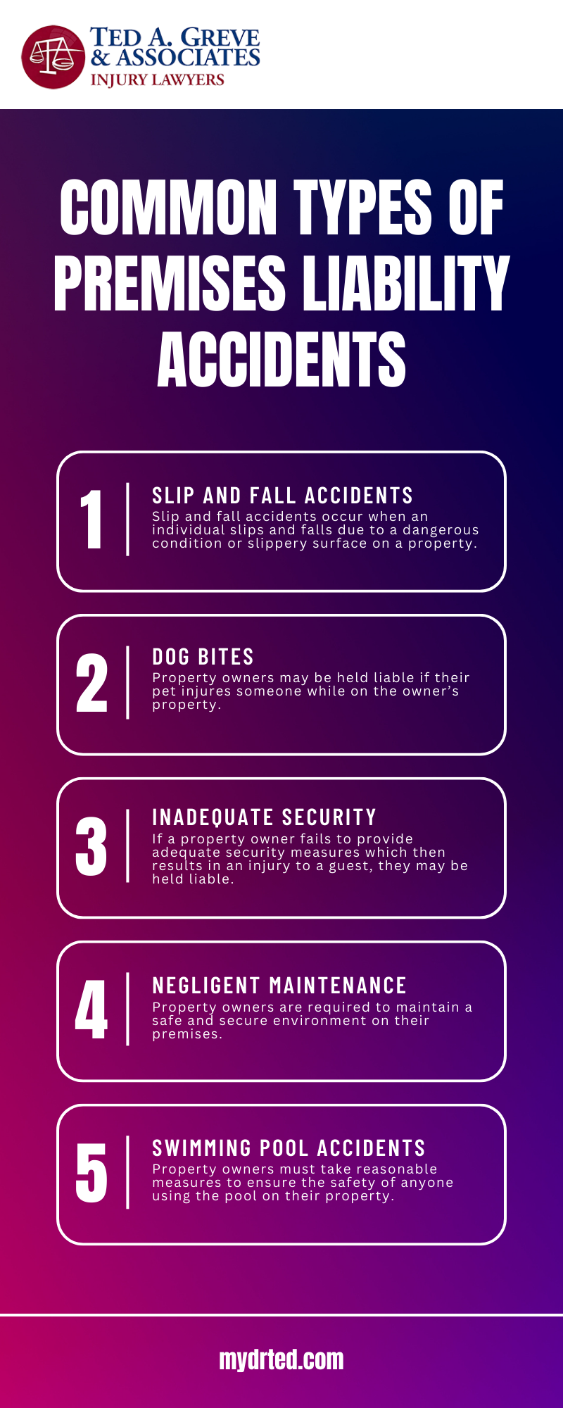 COMMON TYPES OF PREMISES LIABILITY ACCIDENTS