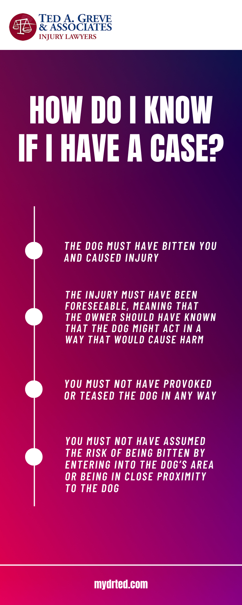 HOW DO I KNOW IF I HAVE A CASE?