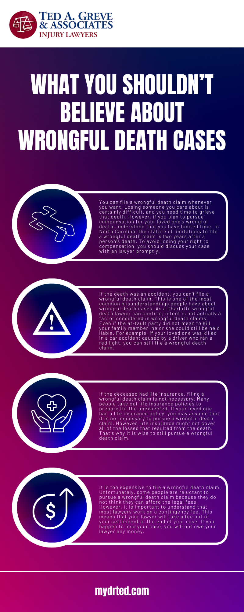 WHAT YOU SHOULDN'T BELIEVE ABOUT WRONGFUL DEATH CASES