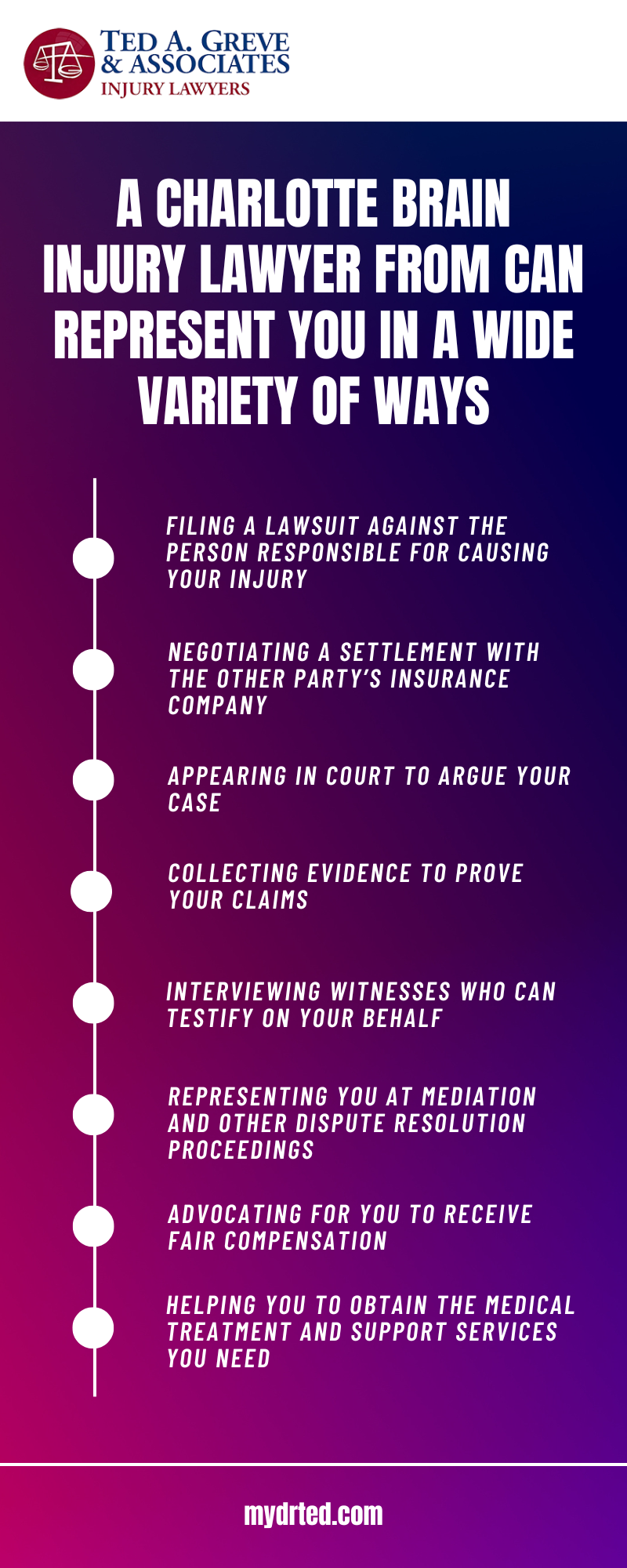 A CHAROLETTE BRAIN INJURY LAWYER FROM CAN REPRESENT YOU IN A WIDE VARIETY OF WAYS