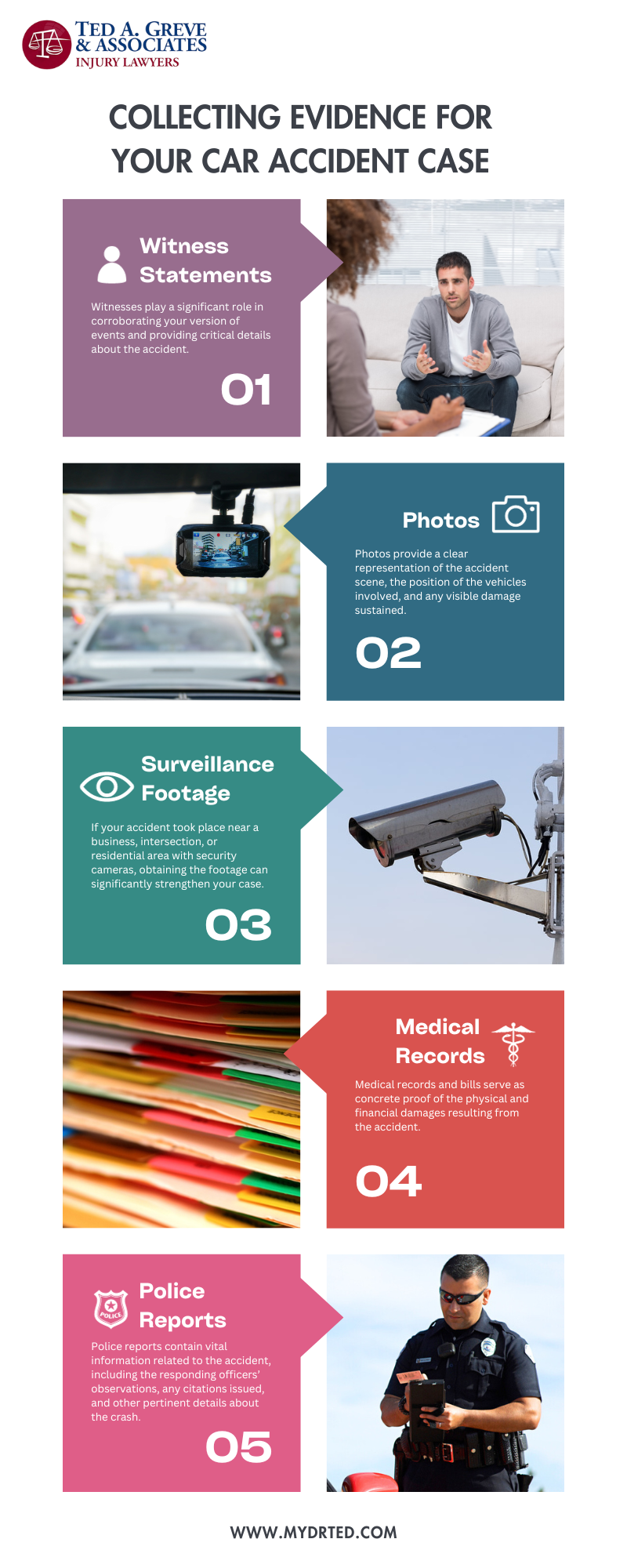 Collecting Evidence for Your Car accident Case Infographic